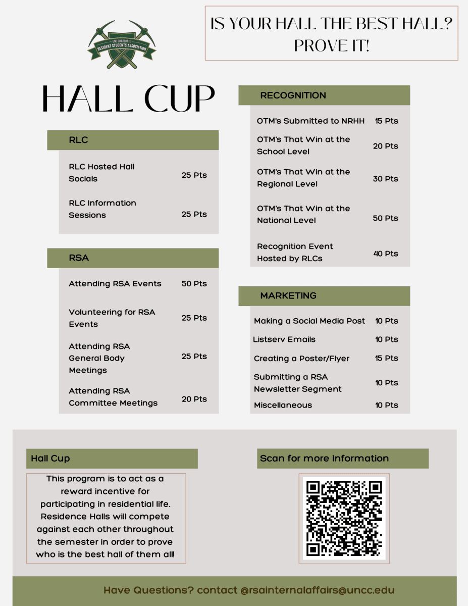 hall cup
